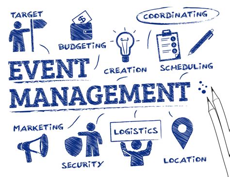 event planning and team management
