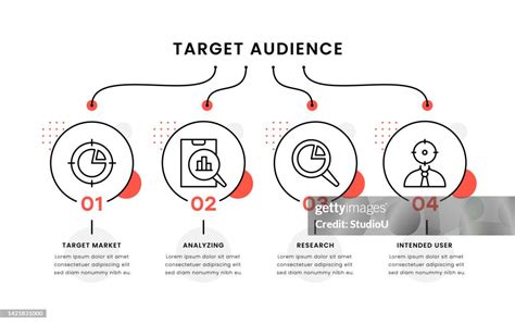 Event Planning Target Audience
