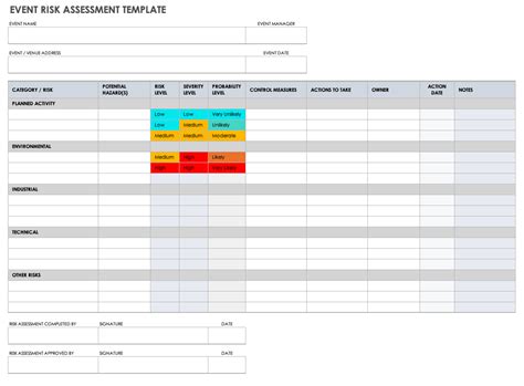 event risk assessment form template