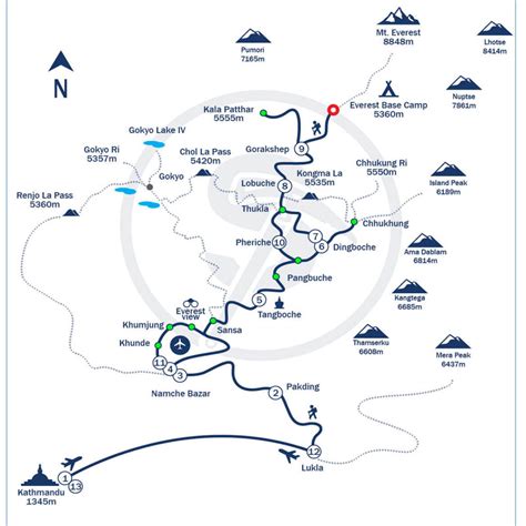 Everest Base Camp Route Map