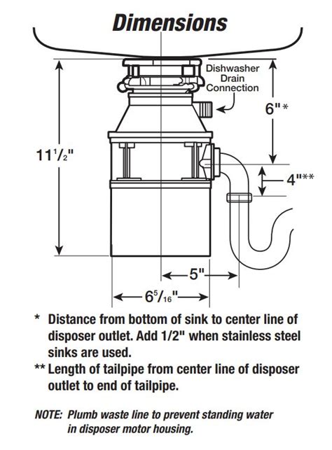 Evergrind Garbage Disposal Installation Instructions