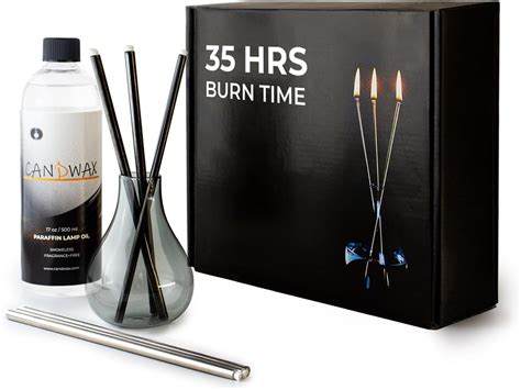 Everlasting Candles Amazon