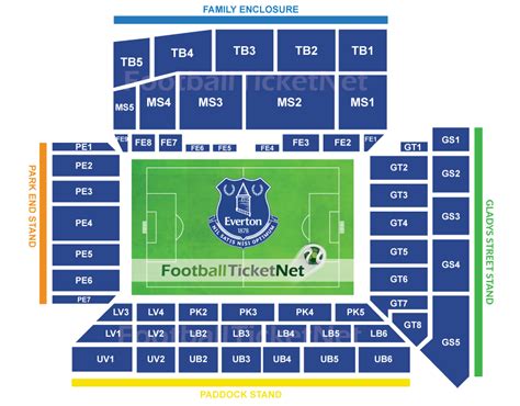 everton stadium seating plan