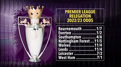 everton to be relegated odds