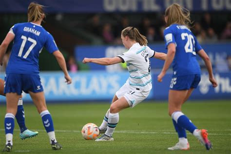 everton women v chelsea women