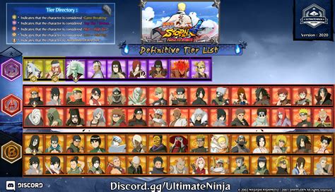every character in naruto storm 4