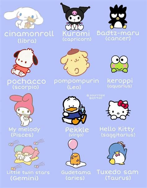 every hello kitty character