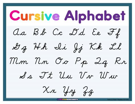 10 Best Printable Cursive Alphabet
