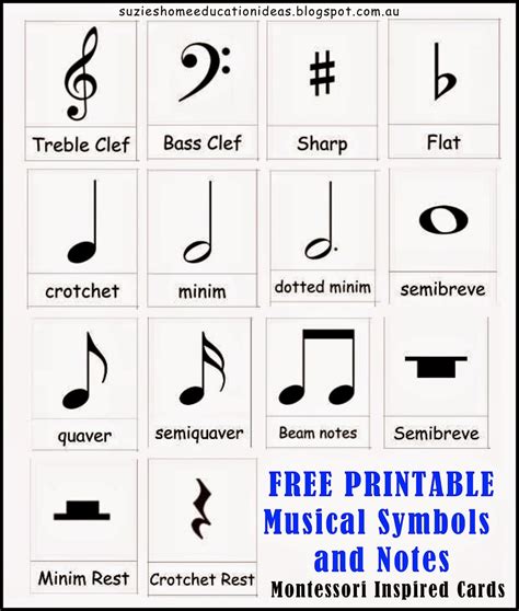 every sign in music