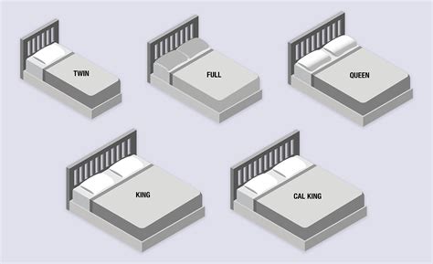 Every Size Bed
