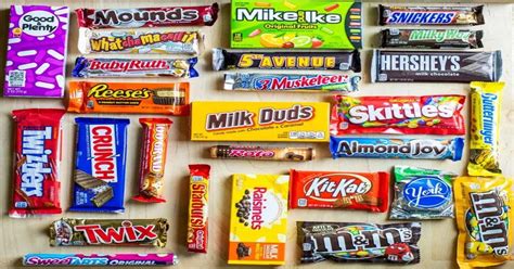 Every Type Of Candy