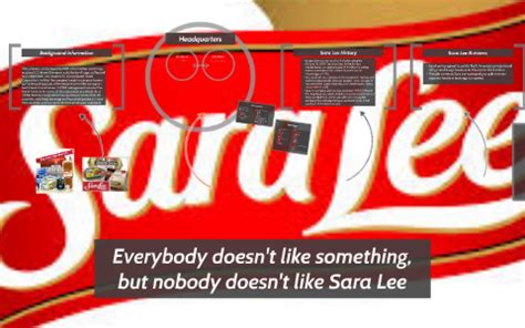 Awasome Everybody Doesn T Like Something Update