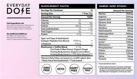 everyday dose calories