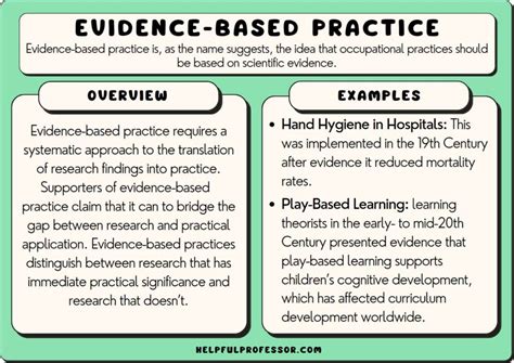 evidence based practices examples