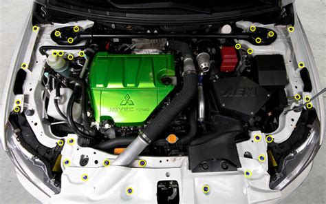 Evo X Engine Build Kit