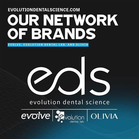 Evolution Dental Lab New York