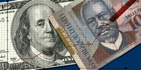 evolution du taux de change haiti 2023