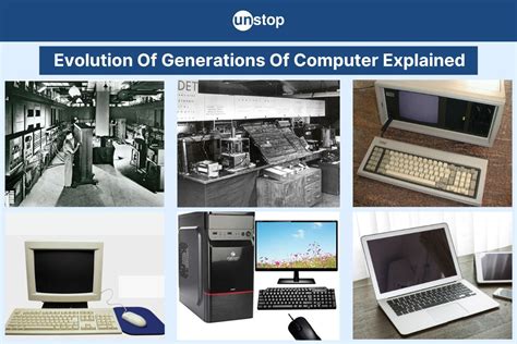 evolution of computer generation