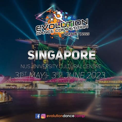 50 Years Of Singapore: A Rapid Evolution Through Time