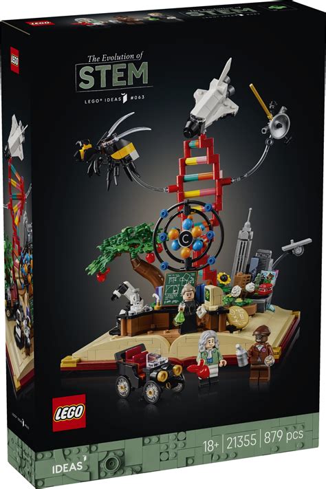 Evolution Of Stem Lego From Early Sets To Digital Mastery