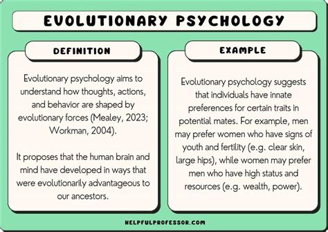 Evolutionary Perspective Image
