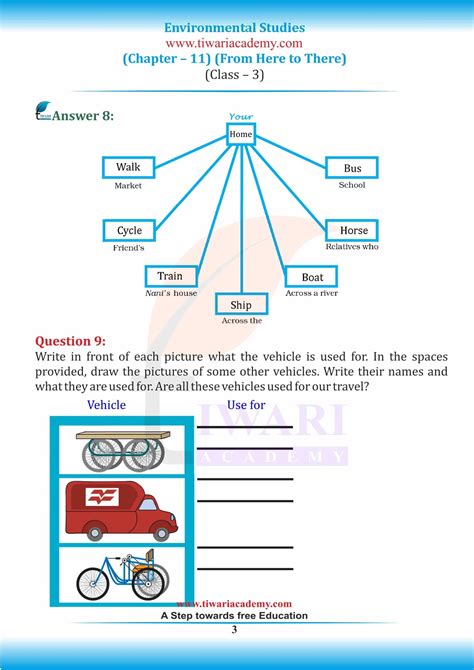 evs class 3rd chapter 11 question answer