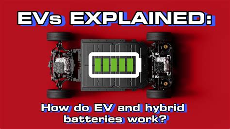 Evs Explained
