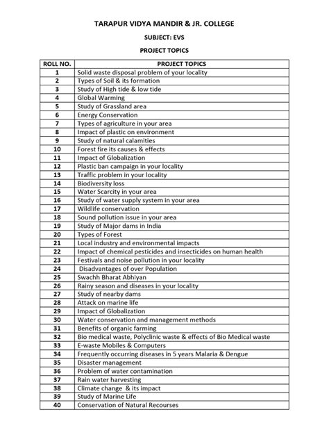 evs project topics list pdf