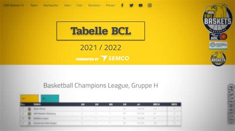 Ewe Baskets Oldenburg Tabelle