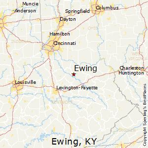 Ewing Kentucky