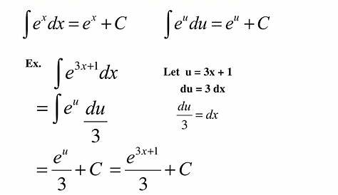 Ex 7.9, 6 Direct integrate e^x dx from 4 to 5 Teachoo