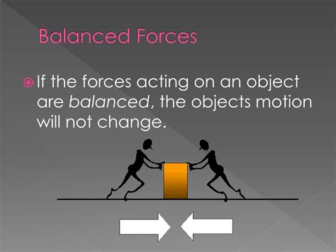ex of balanced force printable template