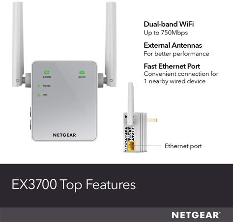 AC750 WiFi Range Extender (EX3700) Dualband WiFi Range Extender