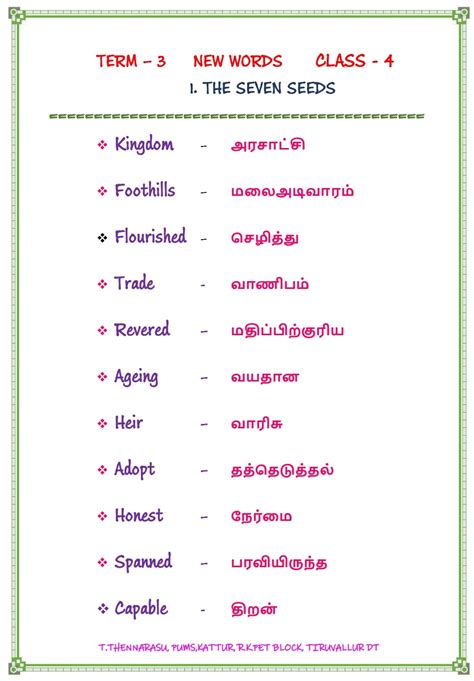 exact meaning in tamil