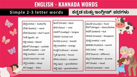 exactly meaning in kannada