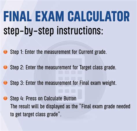 Exam Calculator Score