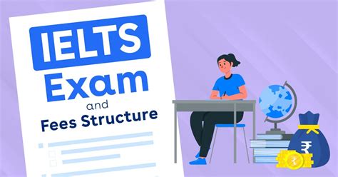exam fees for ielts