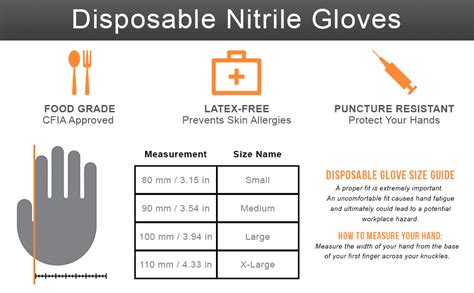 Exam Glove Thickness Chart