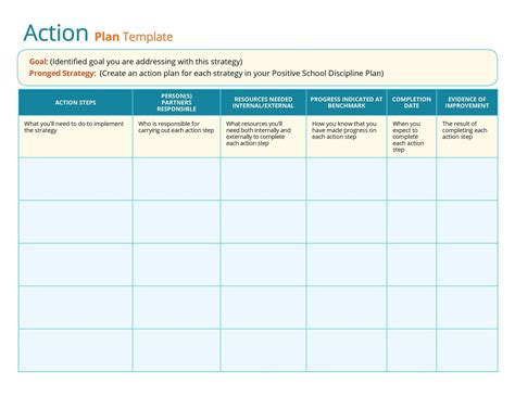 Action Plan Template MS Free Word Templates
