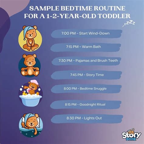 Example Bedtime Routine For Toddler