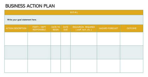 Action Plan Template MS Free Word Templates