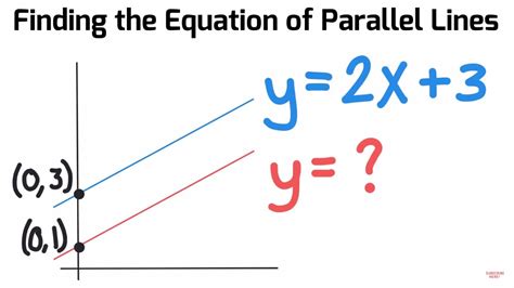 example equations of two parallel lines