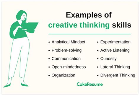 Creative Thinking Example