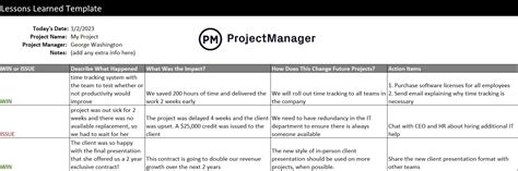 example lessons learned document project management