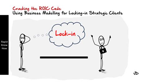 Example Lock-In Strategy