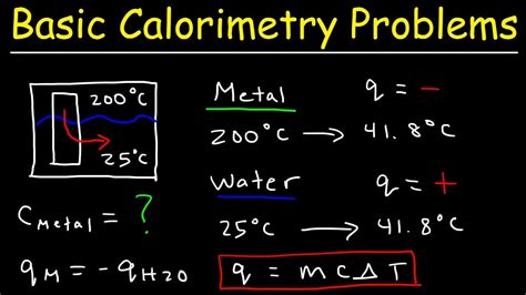 Example Of A Calorimetry