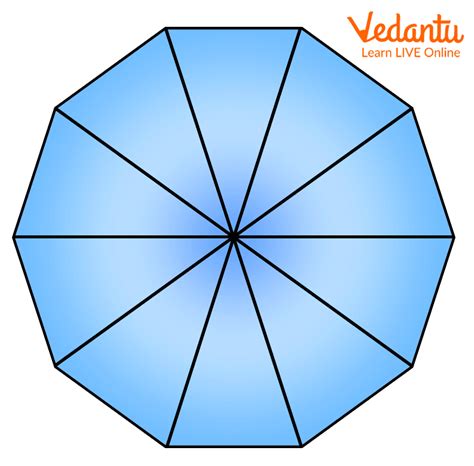 Decagon Definition, Facts & Examples Cuemath