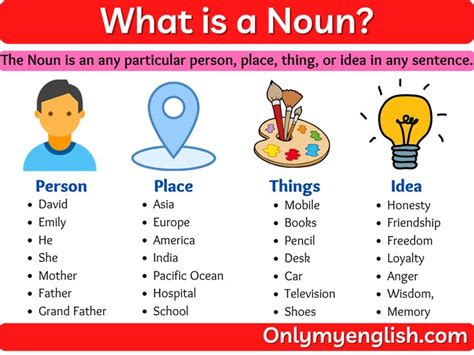 example of a noun idea