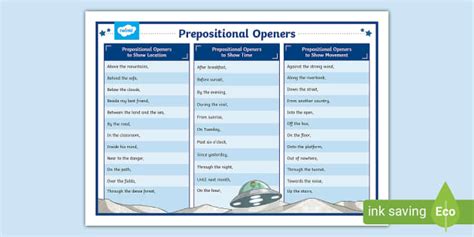 Example Of A Prepositional Opener