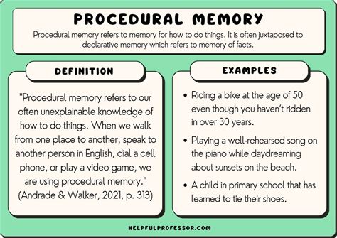 example of a procedural memory
